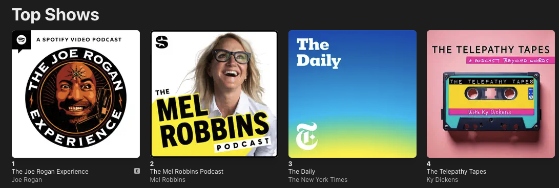 Apple Podcast Charts